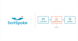 Responsible AI for Canadian Insurers: OSFI, Law 25, and Human-in-the-Loop