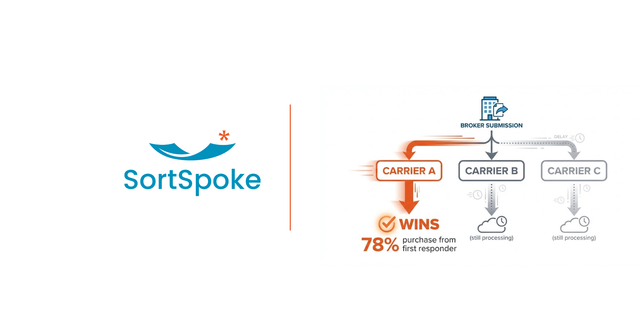 Speed Wins: The First-Responder Advantage in Insurance Submissions