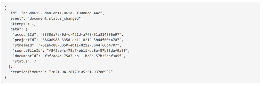 webhook-site webhook-site