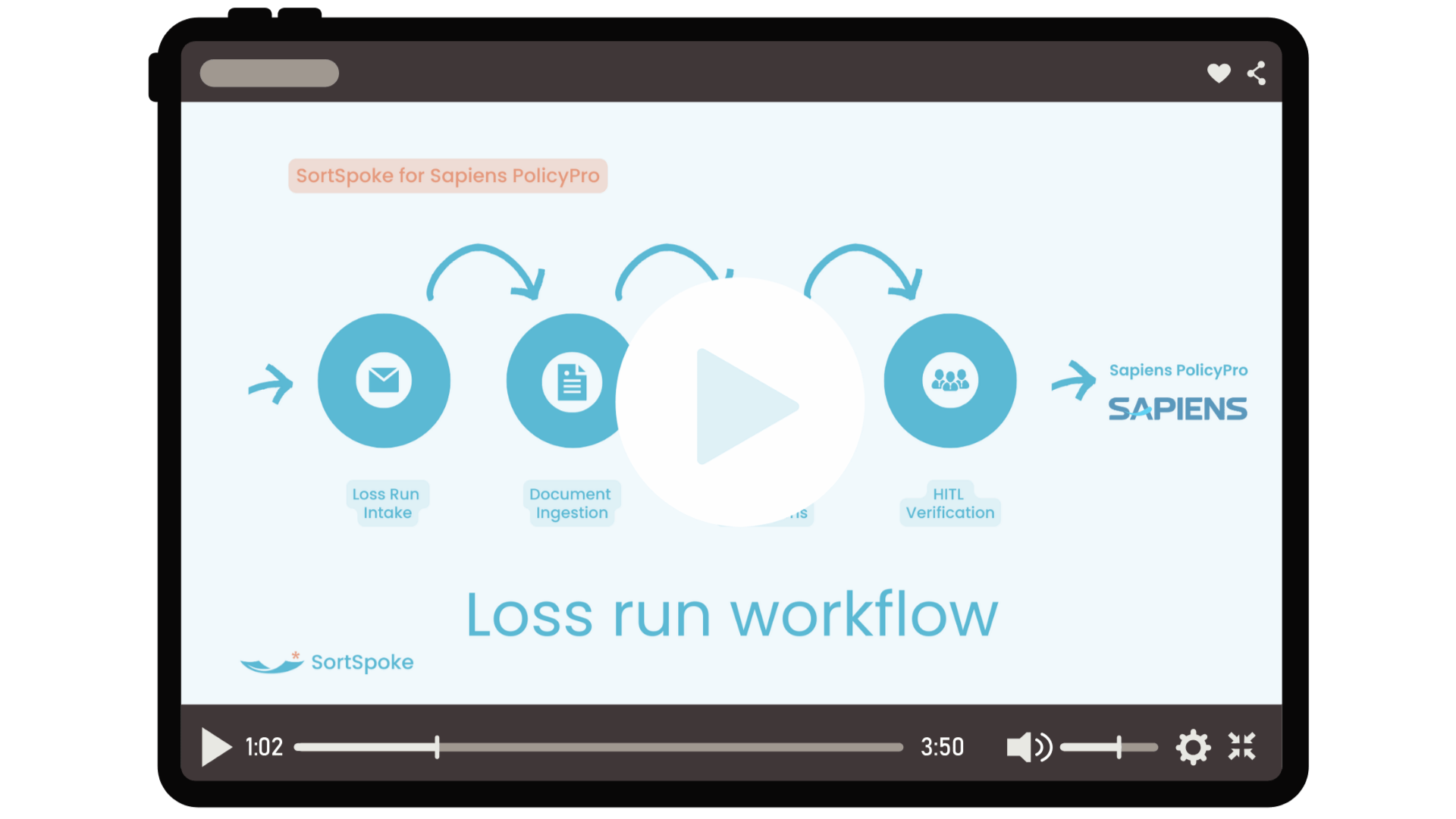 SortSpoke Sapiens Loss Run Demo