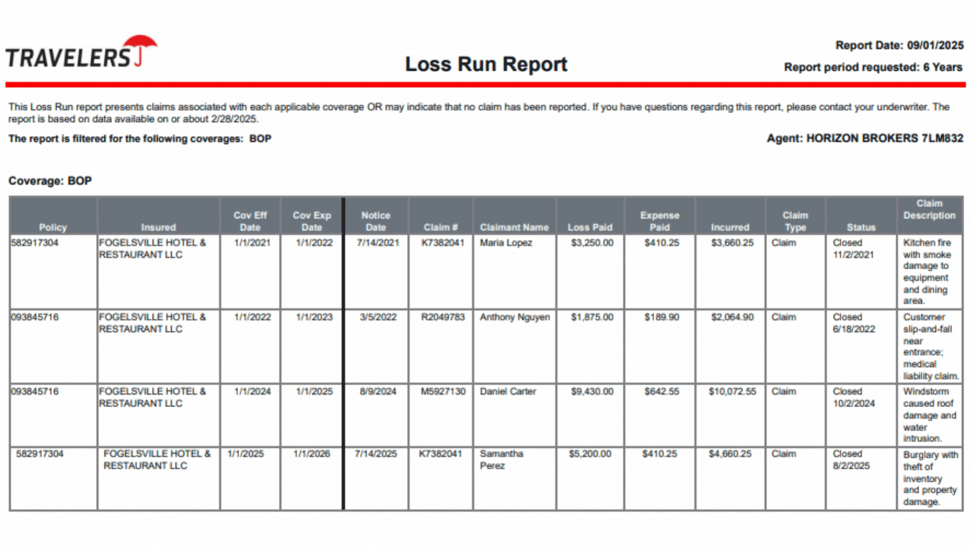 SortSpoke Sapiens Loss Run Processing
