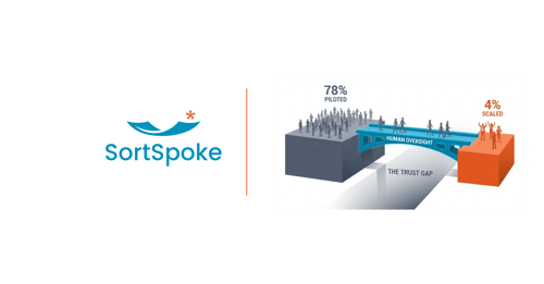 The Trust Gap: Why 78% of Insurance AI Pilots Never Scale