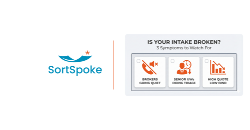 What Good Submission Intake Looks Like in 2026