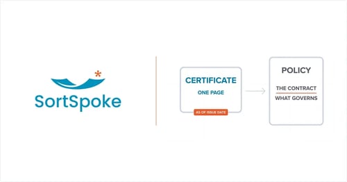 What an ACORD Certificate of Insurance Actually Tells You