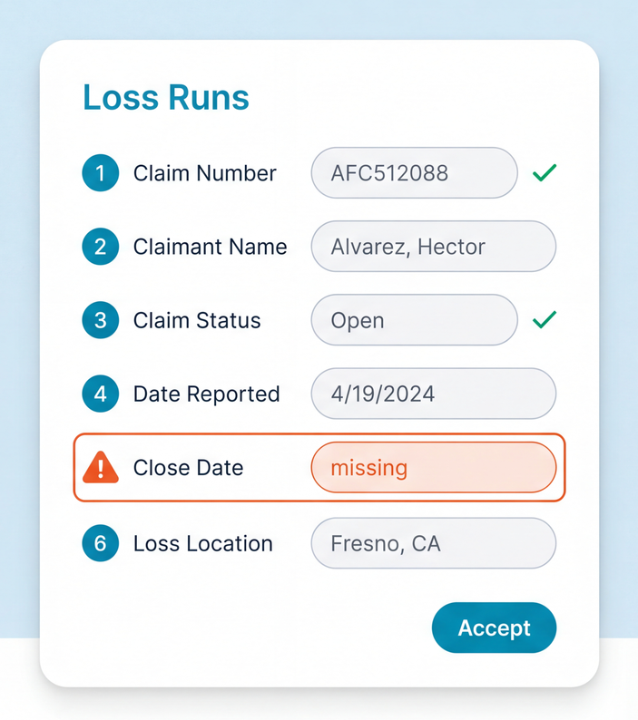 Stylized SortSpoke Loss Runs extraction panel showing extracted claim fields with verified checks and a missing close date flagged for human review