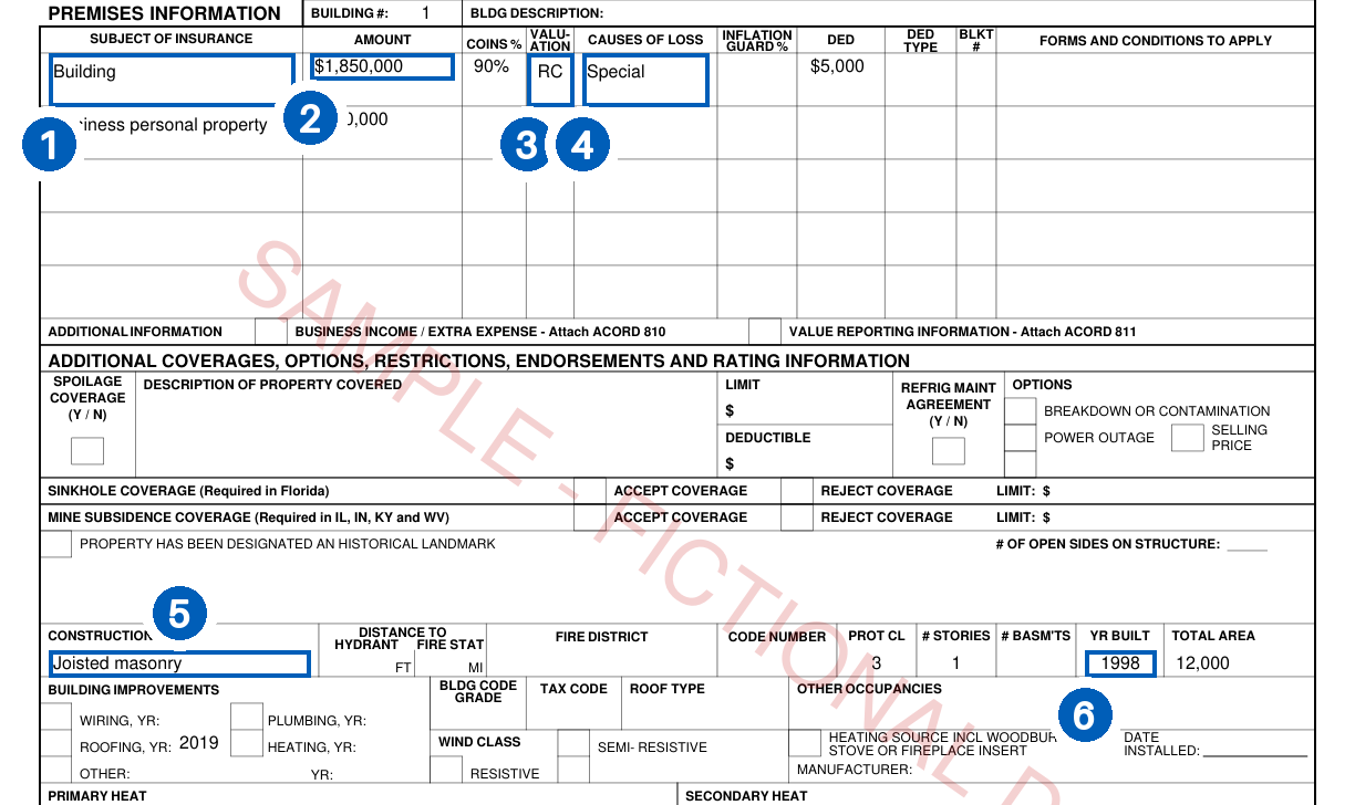 Part of page one of a filled ACORD 140 sample with numbered callouts on the subject of insurance, amount, valuation, causes of loss, construction type and year built