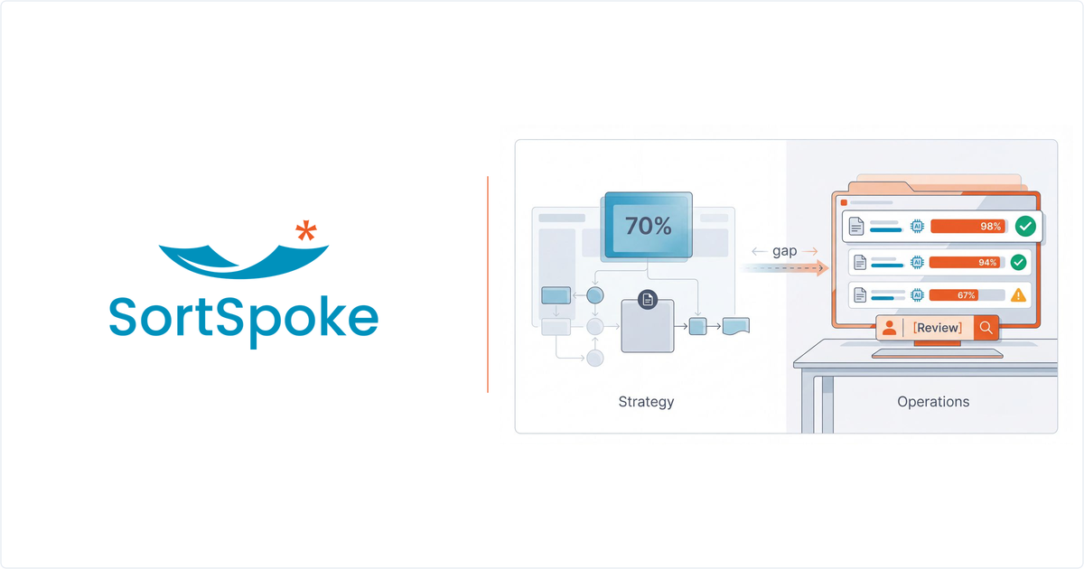 BCG Says 70% of AI Transformation Is People and Process. Here's What That Actually Looks Like.