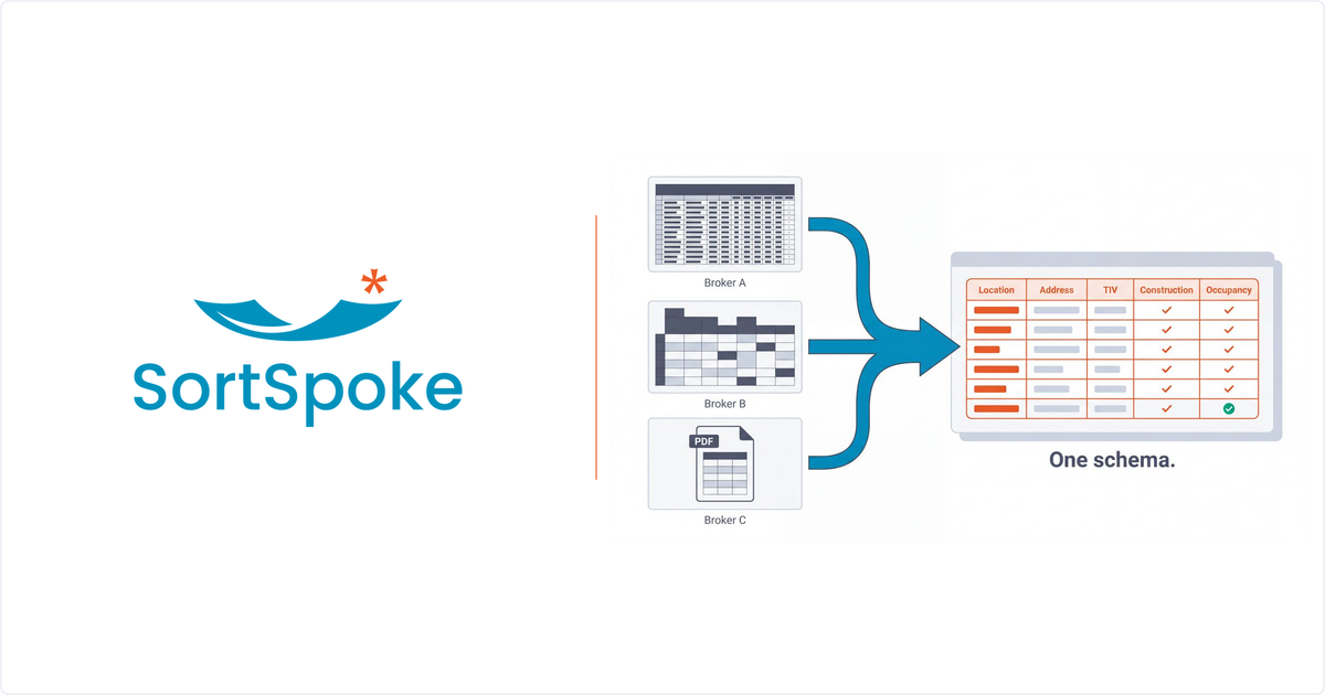 SOV Standardization: How Underwriting Teams Automate Statement of Values (SOV) Processing